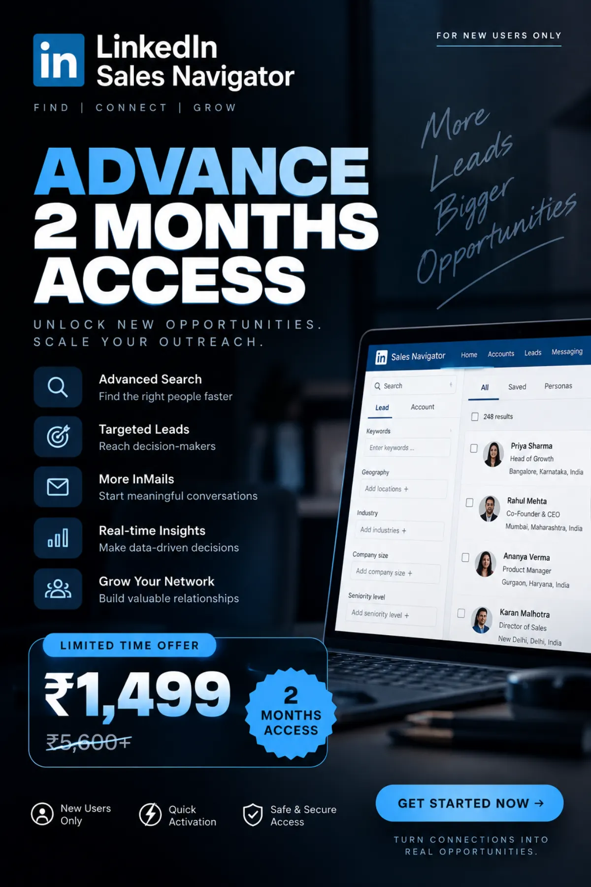 LinkedIn Sales Navigator access creative