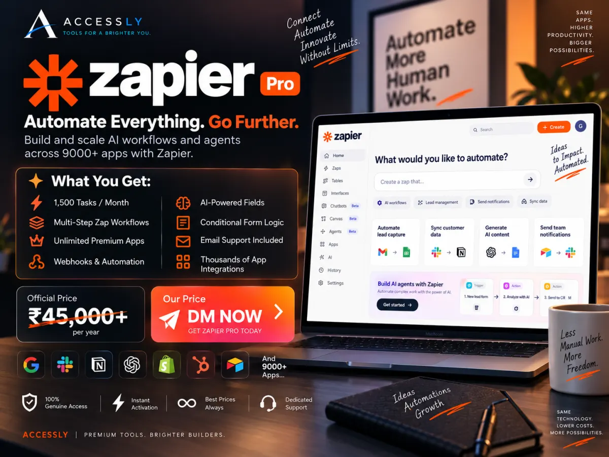 Zapier automation plan creative