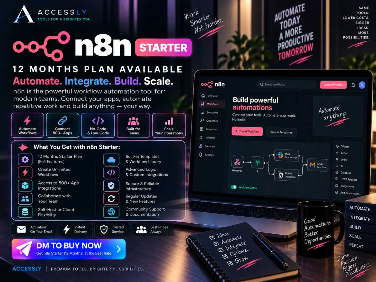 n8n workflow automation creative