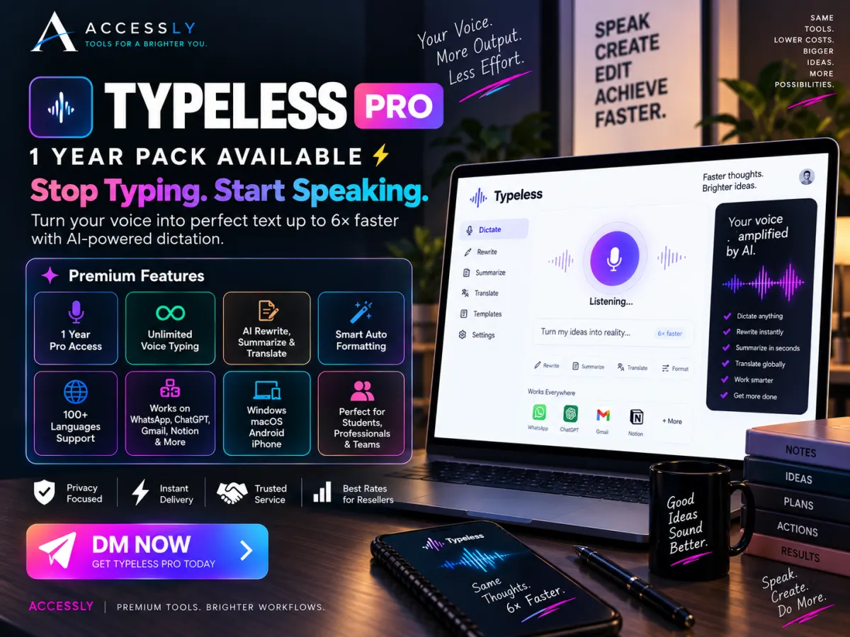 Typeless Pro voice dictation creative