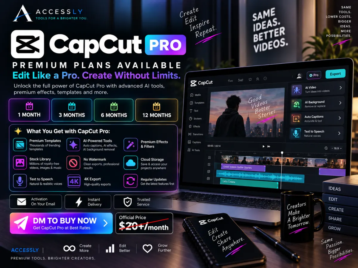 CapCut Pro video editing creative