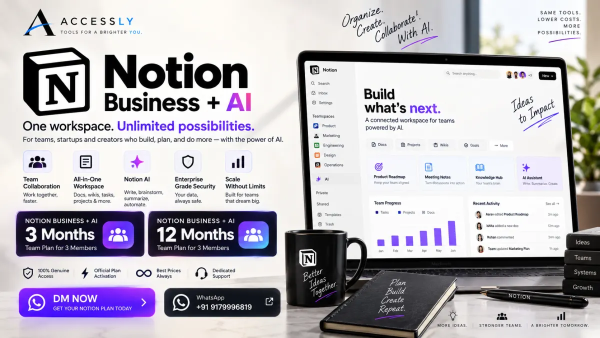 Notion Business and AI plan creative